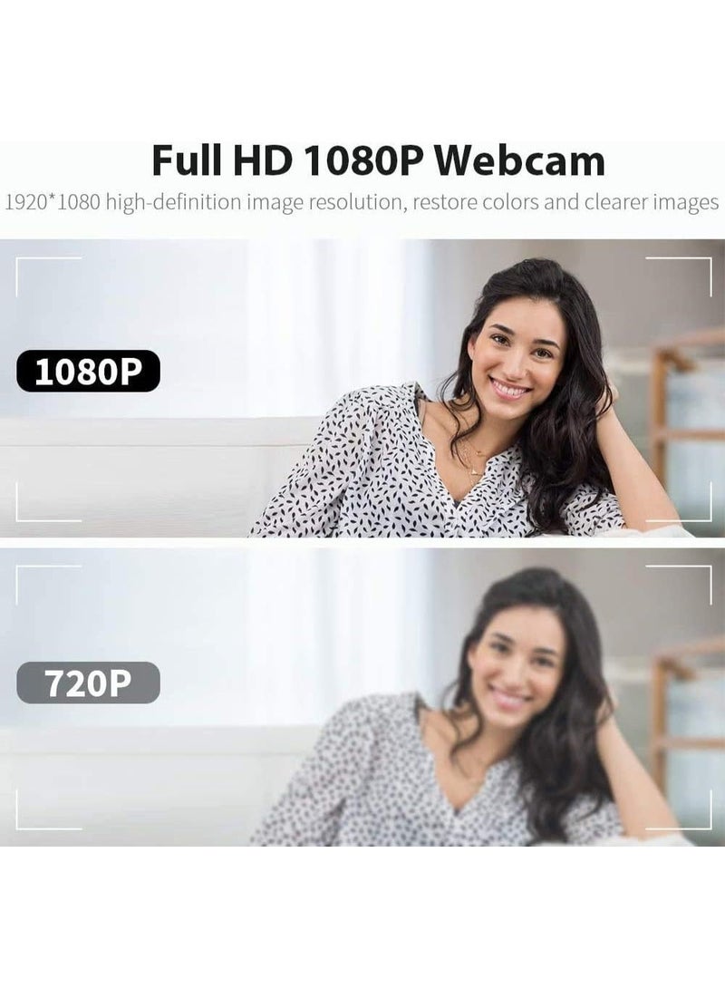 ZetRA Webcam, 1080P Pro HD webcam with stereo microphone, 360° wide, for meetings, live streaming, recording, compatible with Skype/Zoom/YouTube - Image 3